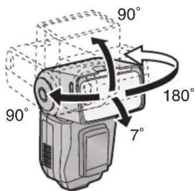 PANASONIC Lumix DMWFL500E - While holding down the bounce unlock button, turn the flash head so that it is pointing in the desired direction. - 1