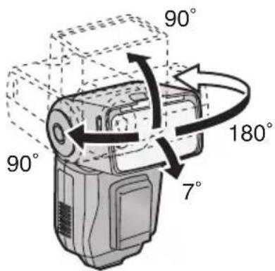 PANASONIC Lumix DMWFL500E - Manteniendo apretado el botón de desbloqueo del rebote, gire la cabeza del flash de manera que se apunte hacia la dirección deseada. - 1