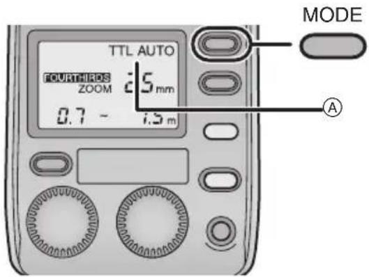 TTL AUTO FOURTHIROS 25mm ZOOM 0.7 - 1.3 m MODE A