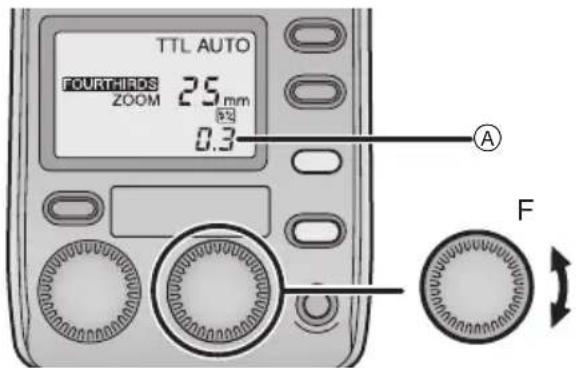 PANASONIC Lumix DMWFL500E - Turn the [F] dial, and set the flash intensity adjustment value. - 1