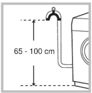 INDESIT WIXXL 126 (EU).1 - Collegamento del tubo di scarico - 1