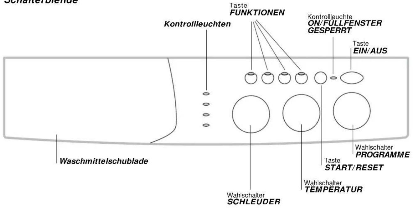 INDESIT WIXXL 126 (EU).1 - Beschreibung des Waschvollautomaten - 2