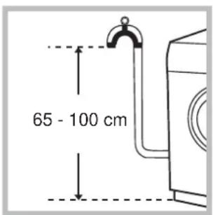 INDESIT WIXXL 126 (EU).1 - Aansluiting van de afvoerbuis - 1