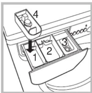 INDESIT WIXXL 126 (EU).1 - Waschmittelschublade - 1