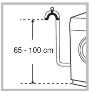 INDESIT WIXXL 126 (EU).1 - Connecting the drain hose - 1