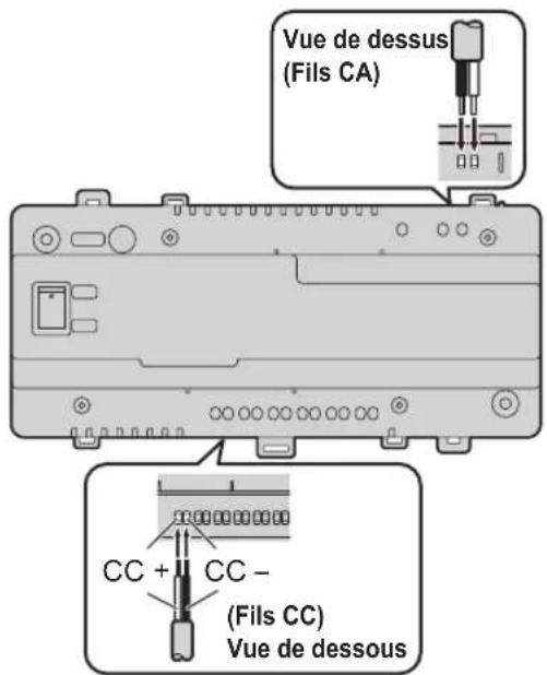 PANASONIC VLVM302 - Branchement des fils CA et des fils CC (VL-PS2410) - 3