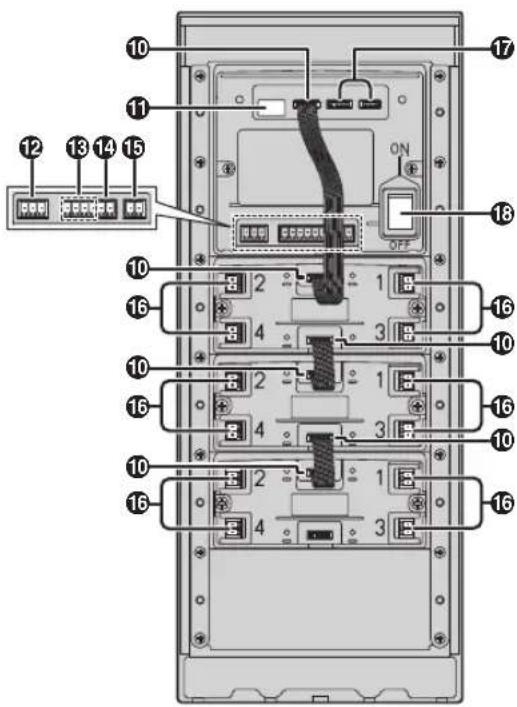 PANASONIC VLVM302 - Station accueil - 2
