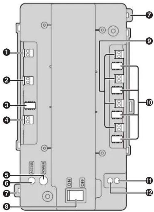 PANASONIC VLVM302 - Distributeur - 1