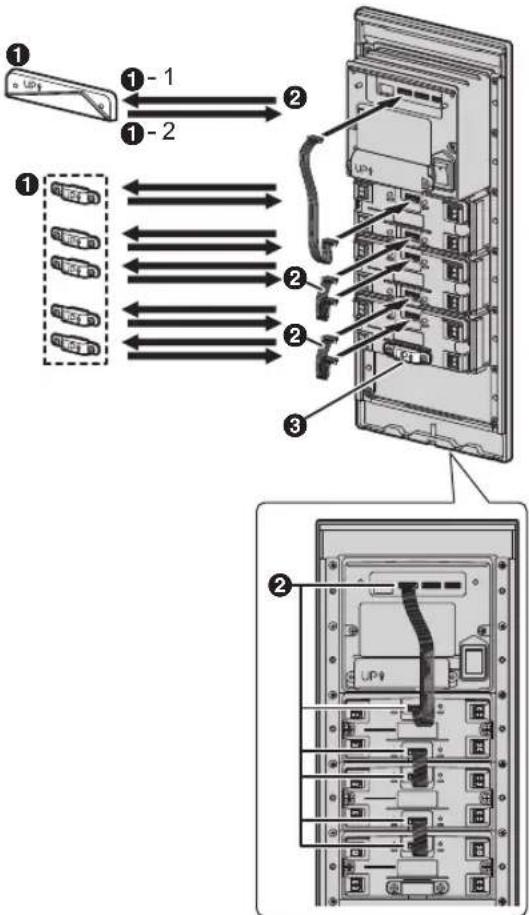 PANASONIC VLVM302 - Assemblage des modules de la station accueil - 3