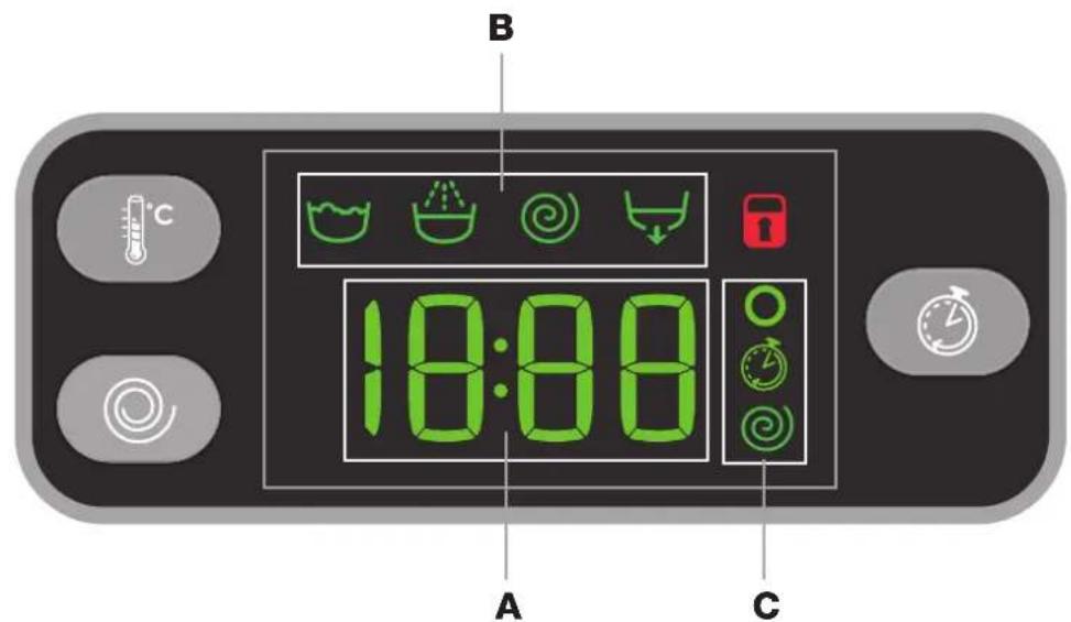 INDESIT EWE 61252 W EU - Display - 1