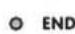 INDESIT IWC 71281ECOEU60HZ.R - Spie fase in corso - 5