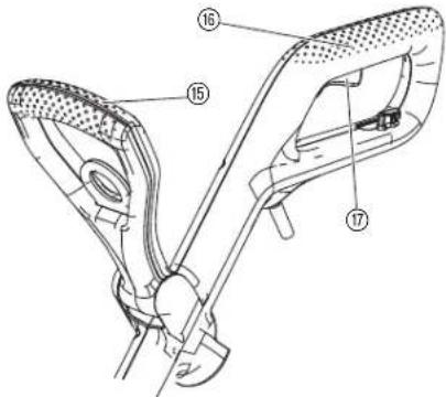 GARDENA ComfortCut 55028 - 12