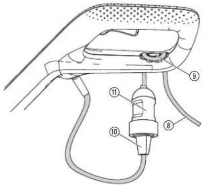 GARDENA ComfortCut 55028 - 3