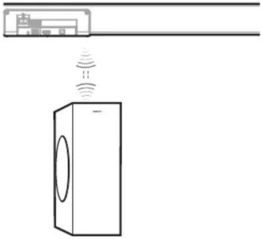 PHILIPS HTL3310 - Jumelage automatique - 1
