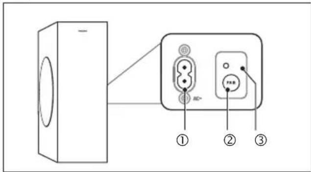 PHILIPS HTL3310 - Caisson de graves sans fil - 1