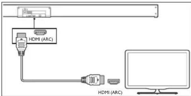 PHILIPS HTL3310 - Connexion à la prise HDMI (ARC) - 1