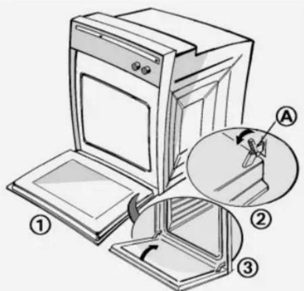 BAUKNECHT BMZH 500001 WS - Démontage de la portedu four (pour le nettoyage) - 1