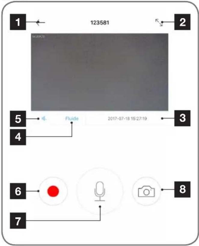 AVIDSEN 123581 WiFi - - VIDEO EN DIRECT - 1