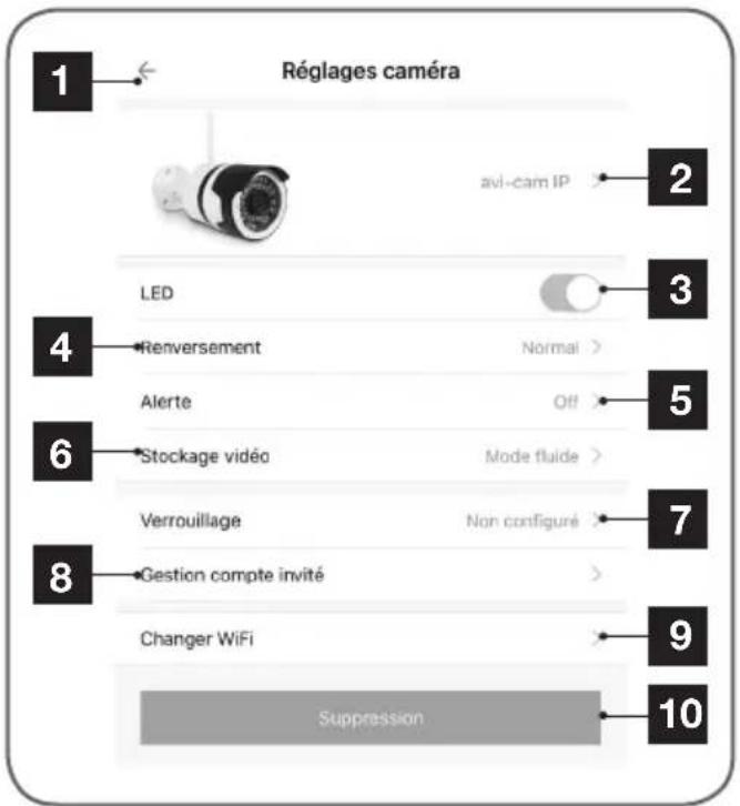 AVIDSEN 123581 WiFi - - Configuration - 2