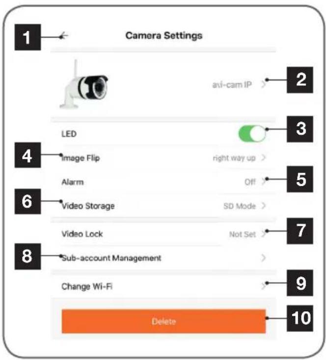 AVIDSEN 123581 WiFi - - Configuratie - 1