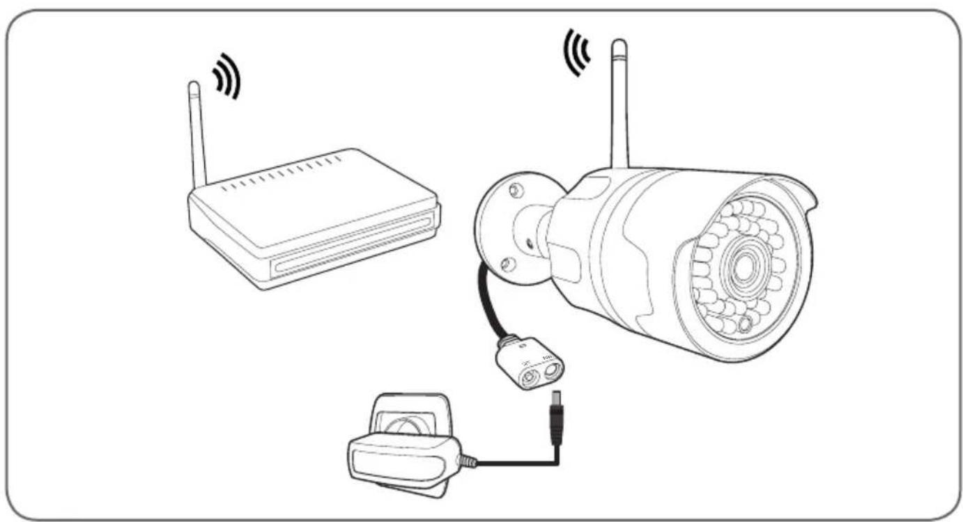 AVIDSEN 123581 WiFi - - AANSLUITING VAN DE CAMERA - 1