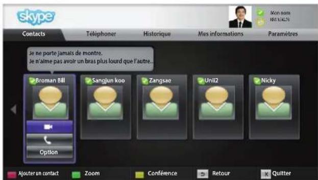 LG ANVC400 - EFFECTUER UN APPEL VIDEO VERS LE CONTACT - 1