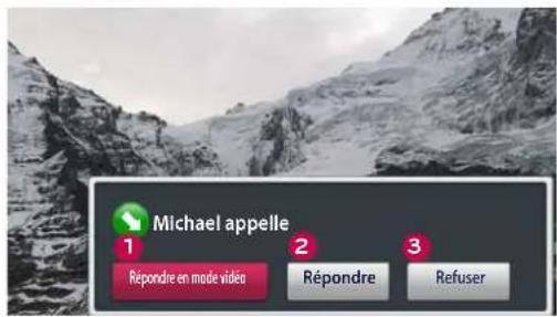 LG ANVC400 - RECEVOIR UN APPEL - 1
