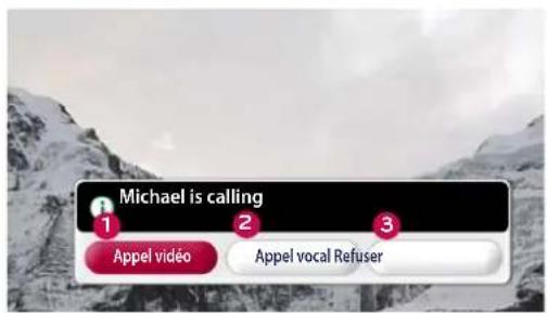 LG ANVC400 - Remarque: - 1