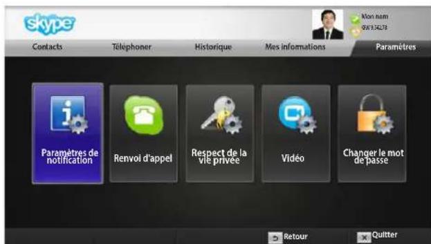LG ANVC400 - MENUSkype (SUITE) - 3