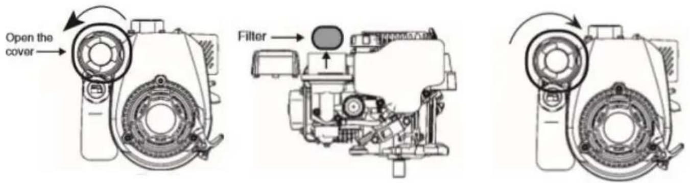 PowerPlus POWEG63773 - POWERPLUS - 2
