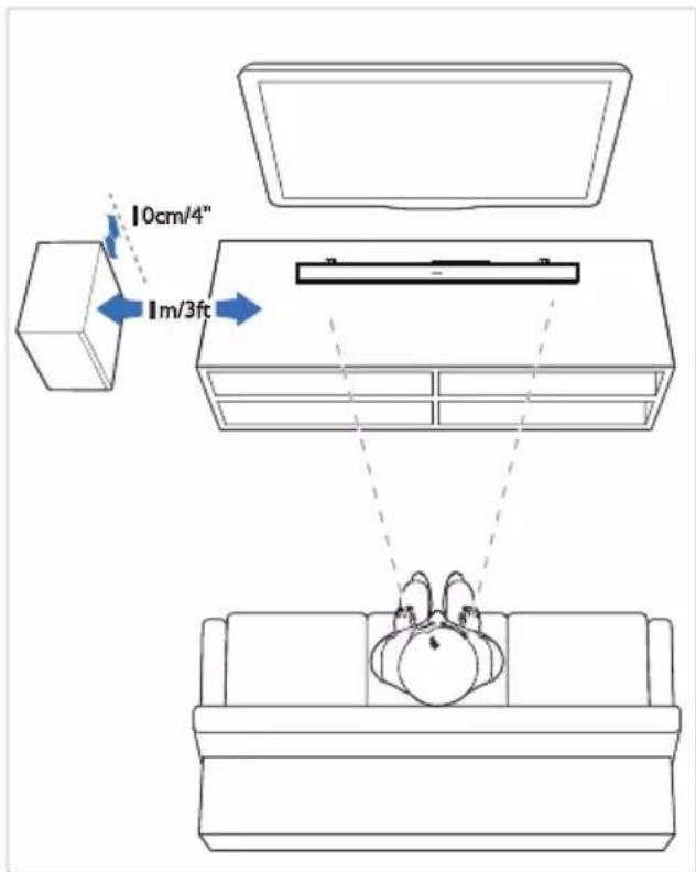 PHILIPS HTL1520B - Position - 1