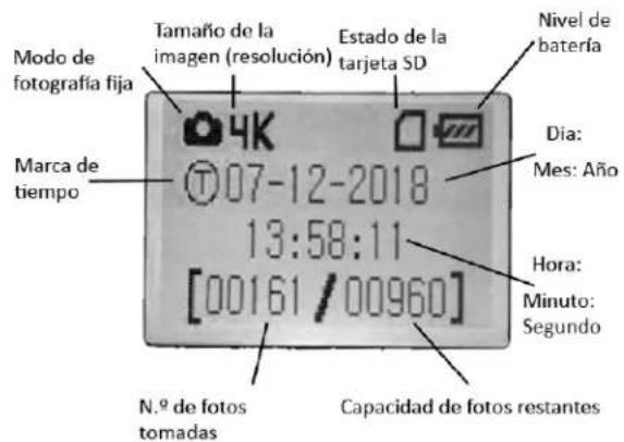 BUSHNELL Core - Teclas de acceso directo/Funciones del modo CONFIGURACION - 1
