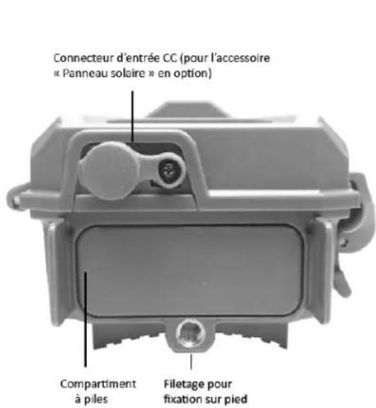 BUSHNELL Core - Connecteurs et commandes - 1