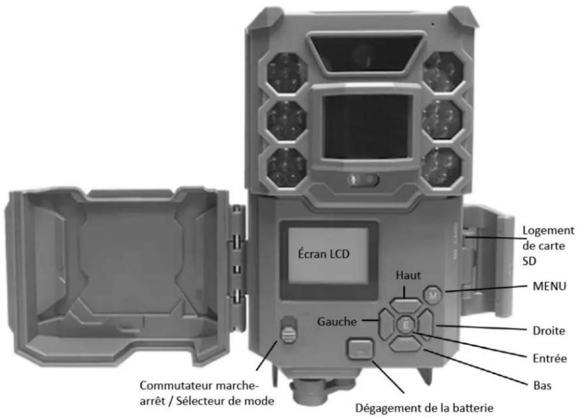 BUSHNELL Core - Connecteurs et commandes - 3