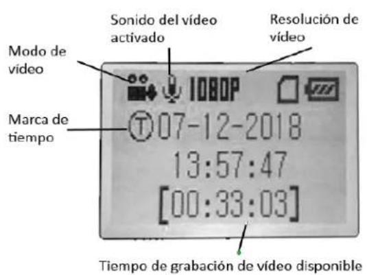 BUSHNELL Core - Teclas de acceso directo/Funciones del modo CONFIGURACION - 2