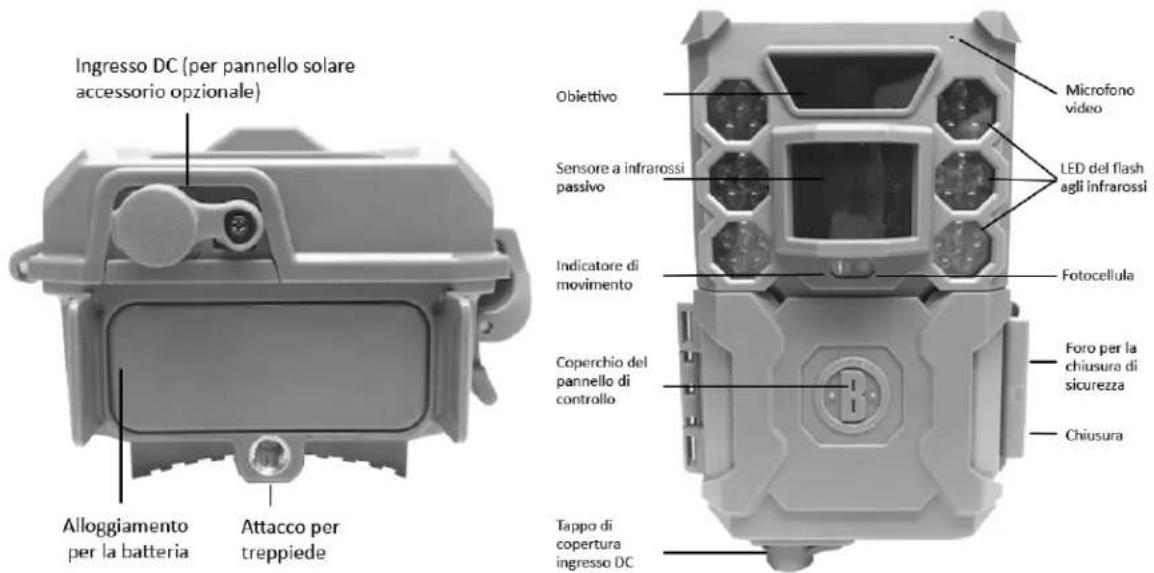 BUSHNELL Core - COMPONENTI E COMANDI - 1