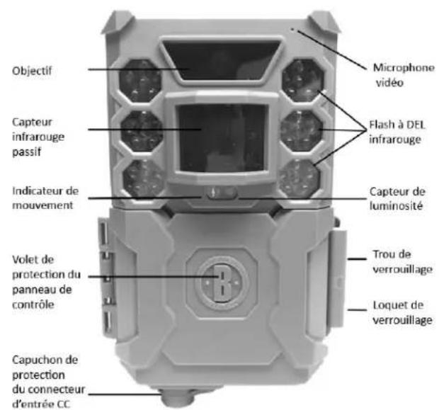 BUSHNELL Core - Connecteurs et commandes - 2