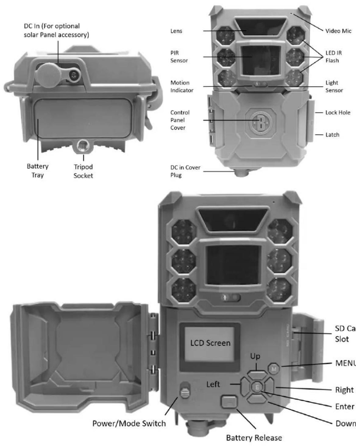 BUSHNELL Core - PARTS AND CONTROLS - 1