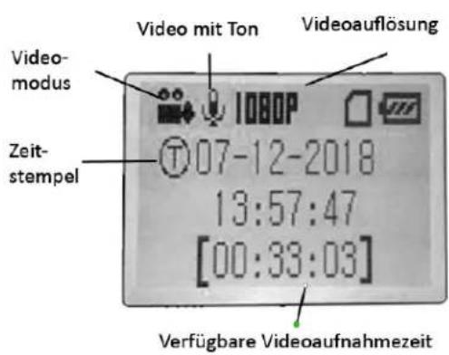 BUSHNELL Core - Tastenverknüpfungen im SETUP-Modus - 2
