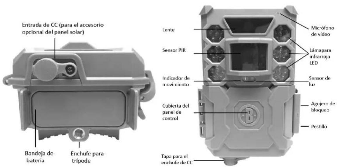 BUSHNELL Core - PIEZAS Y CONTROLES - 1