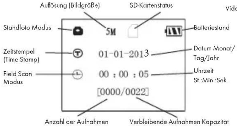 BUSHNELL NatureView HD Essential - SETUP MODE (EINSTELLUNGS-Modus) - 1