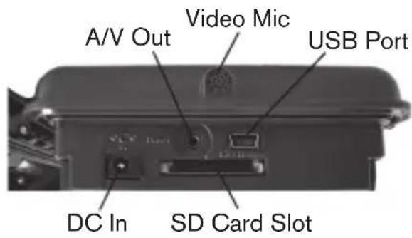 BUSHNELL NatureView HD Essential - PARTS AND CONTROLS - 3