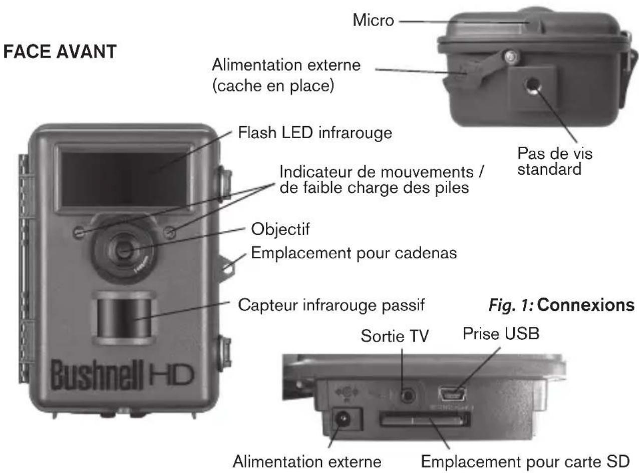 BUSHNELL NatureView HD Essential - À propos du NatureView HD Cam - 1