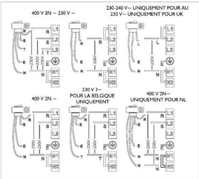BAUKNECHT ETI 6740 IN1 - Connexions au bornier - 2