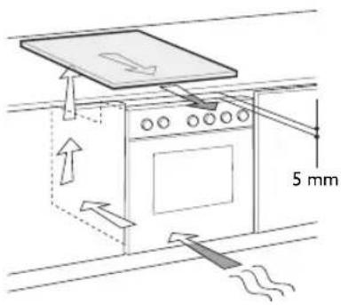 BAUKNECHT ETI 6740 IN1 - Undercounter oven installation: - 1