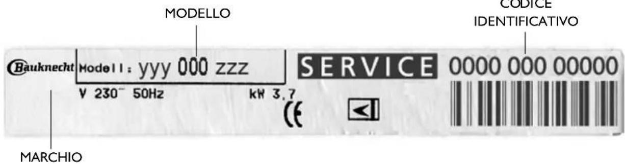 BAUKNECHT ETI 6740 IN1 - Servizio Assistenza Tecnica - 2