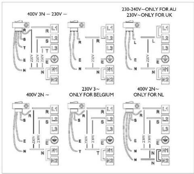 BAUKNECHT ETI 6740 IN1 - Connessione alla morsettiera - 2