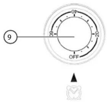 MEDION MD 17769 - Caratteristiche dell'apparecchio - 2