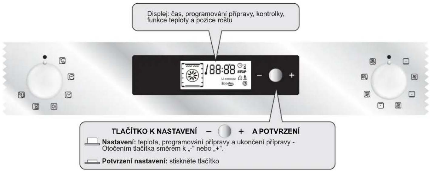 HOOVER HOL03LVX - V případě, že závadu nelze odstranit: - 3