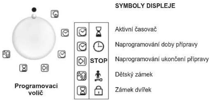 HOOVER HOL03LVX - PROGRAMOVÁNÍ - 1